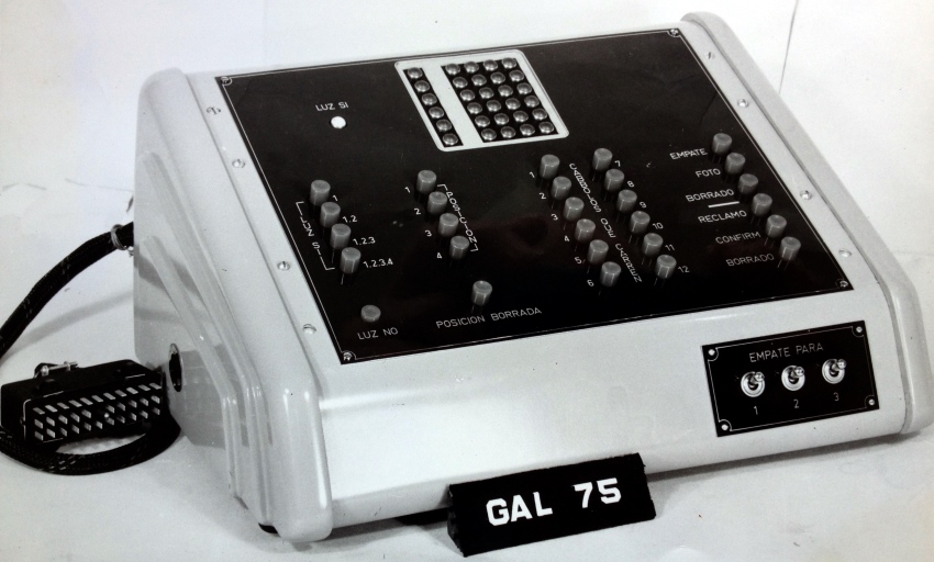 Image of a dividend indicator controller