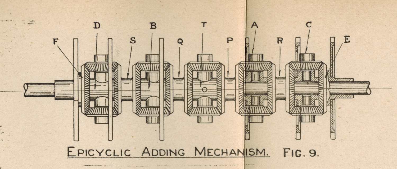 Image of Figure 9