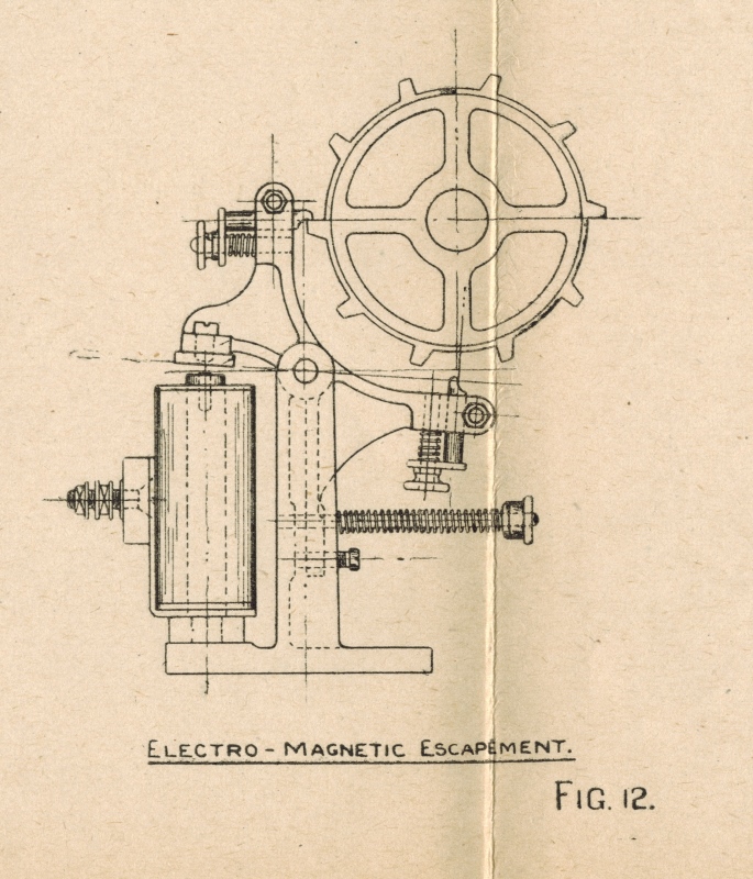 Image of Figure 12