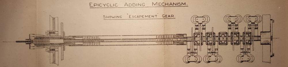 An engineering drawing of the Storage Screw