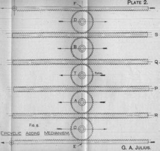 Image of Figure 8