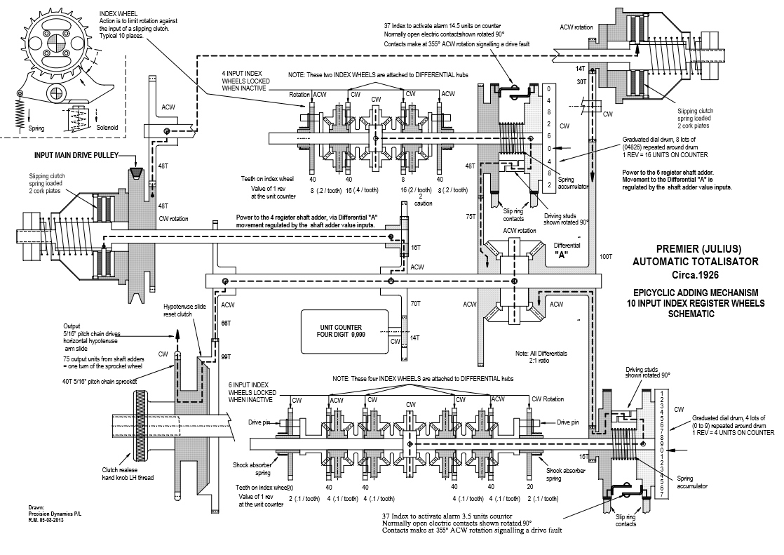 Image of Bob Moran's shaft adder diagram