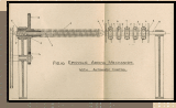 Figure 10 from George Julius' paper presented to IEAust in 1920